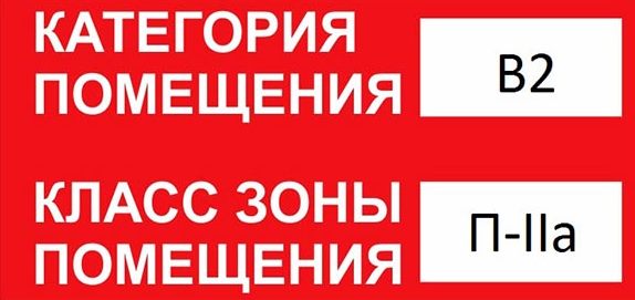 Расчет категорий пожарной опасности помещений