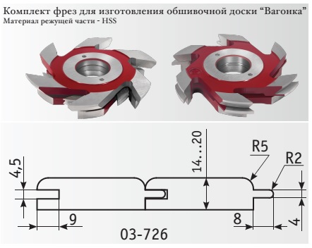 Фрезы для радиусной вагонки штиль160x40x14-20 мм
