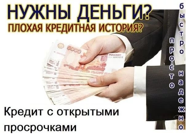 Ваш кредит одобрен, без залога, и предоплаты, по паспорту РФ.