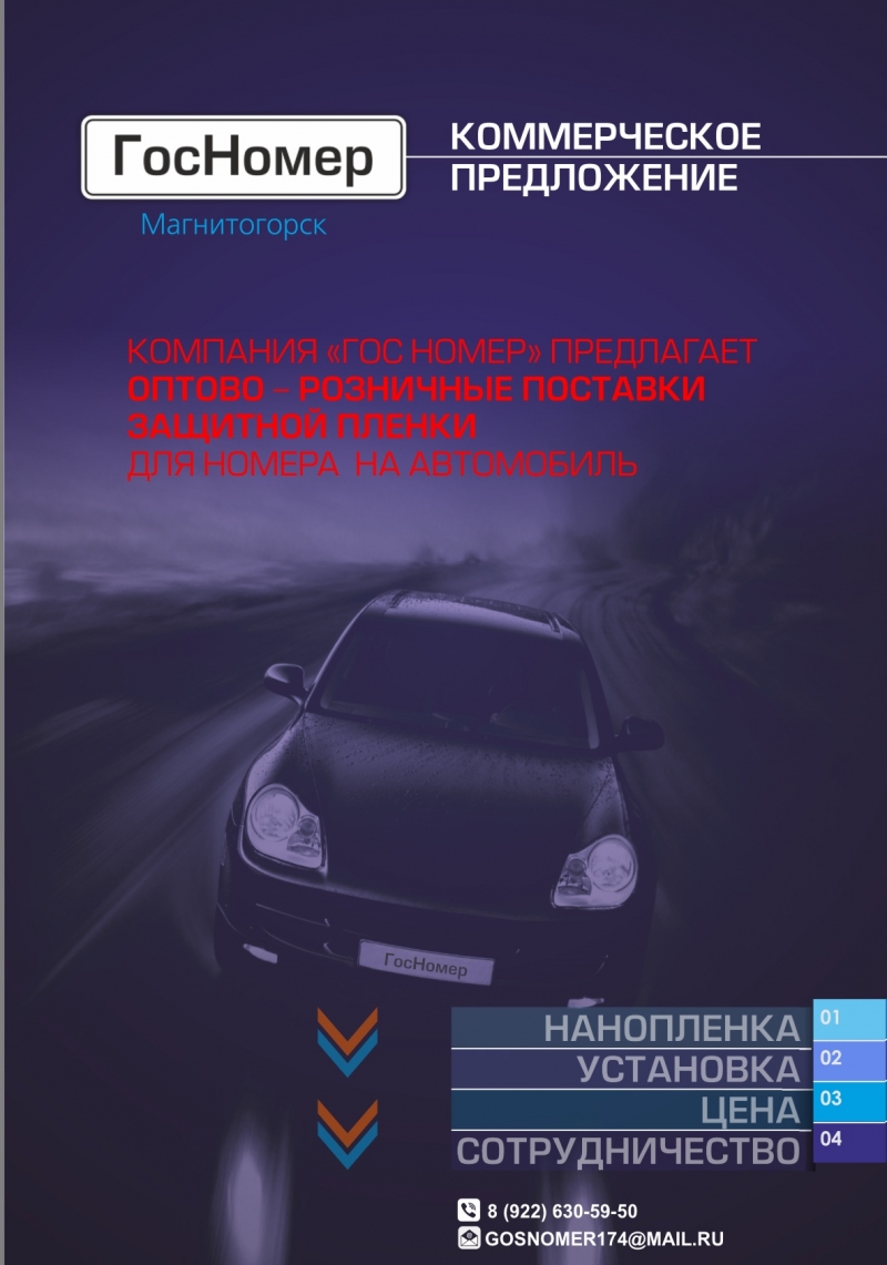 бизнес под ключ с минимальными вложениями