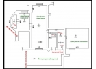 Аренда помещения от собственника(87 м2)